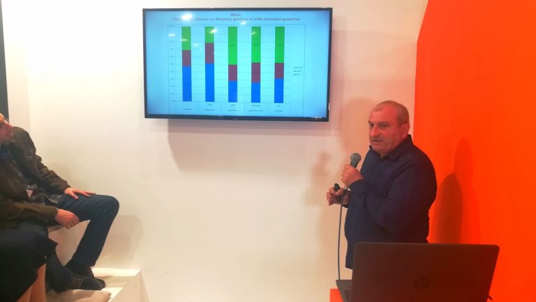 Παρουσιάσεις Τεχνικού Τμήματος Nova Green στην Agrotica 2020